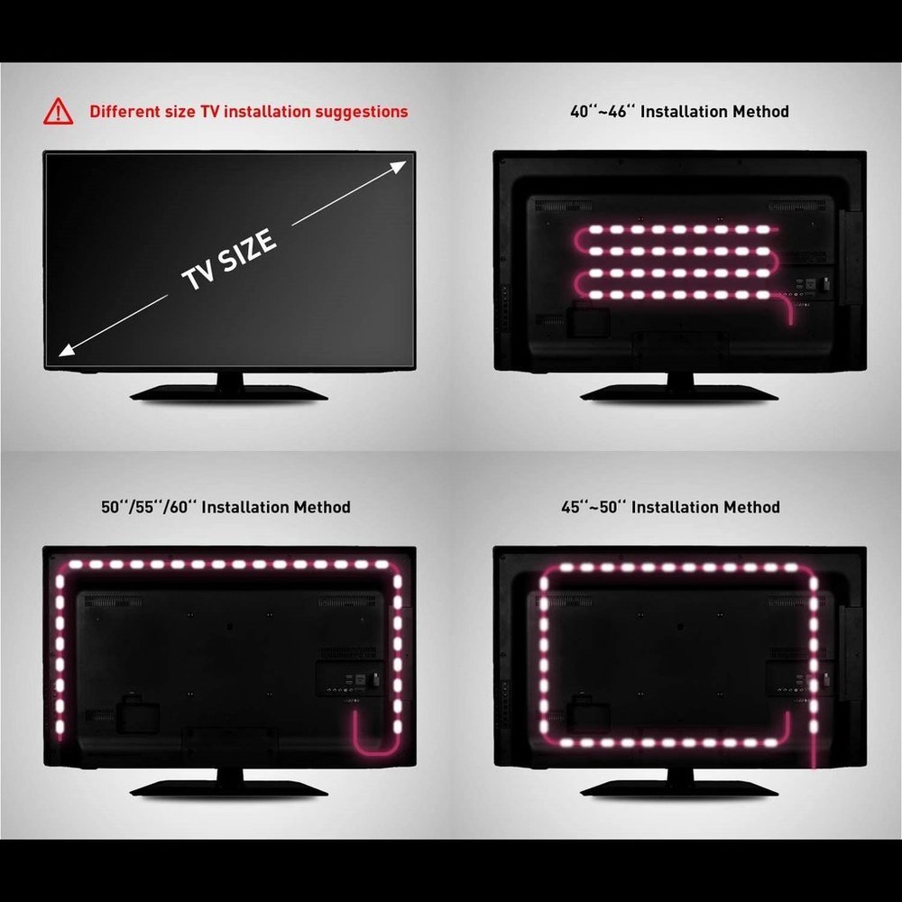 USB Powered LED Light Strip TV 65”-75” Backlight - Picture 8 of 12